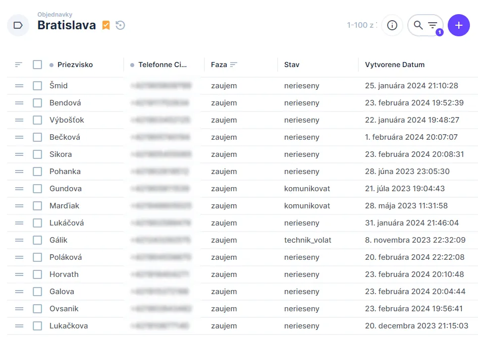 Digitálna transformácia – ukážka 3