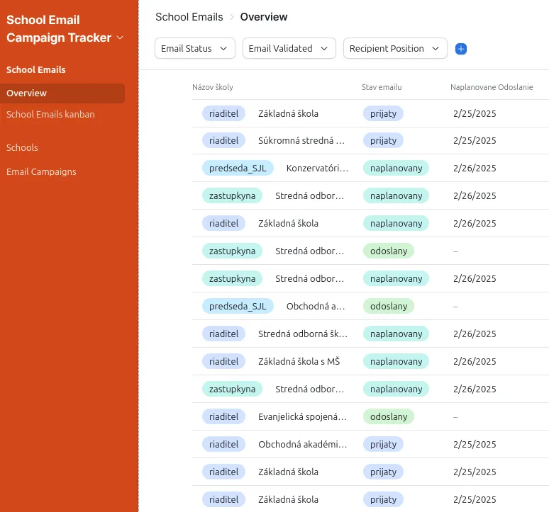 Automatizovaný marketing – ukážka 3