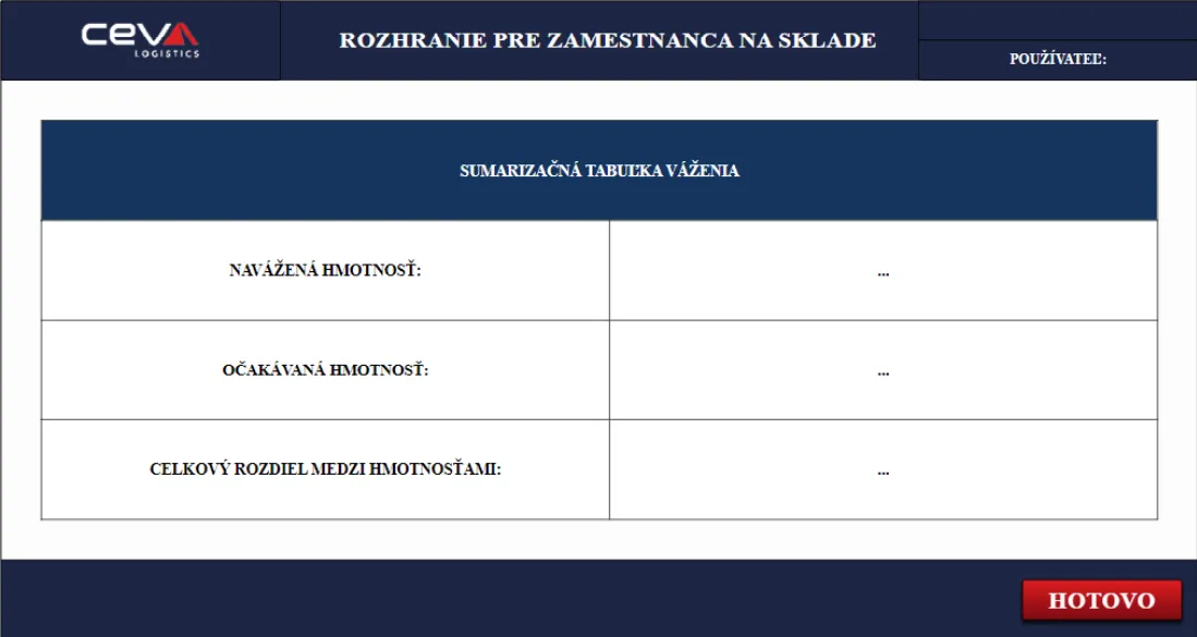 Eliminácia strát pri chýbajúcom tovare – ukážka 1