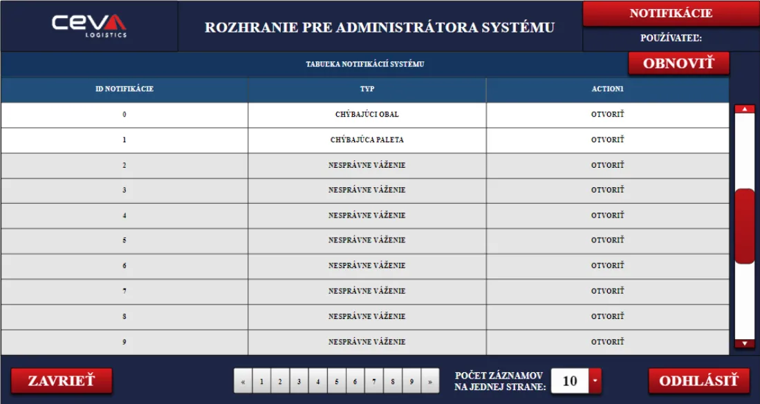 Eliminácia strát pri chýbajúcom tovare – ukážka 3